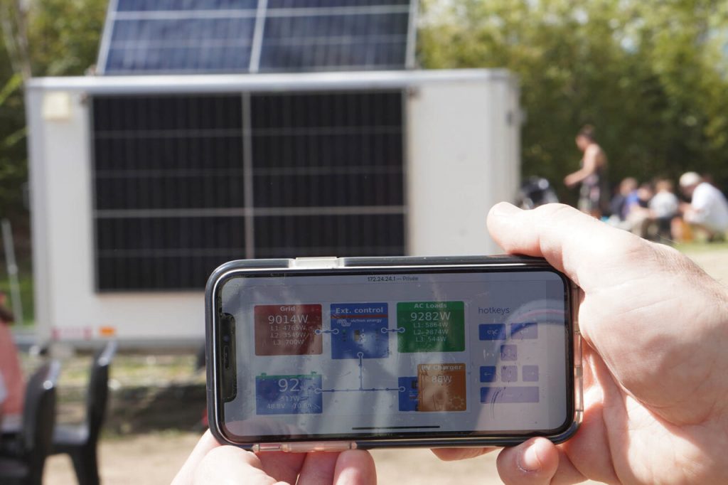 location groupe électrogène 48kw